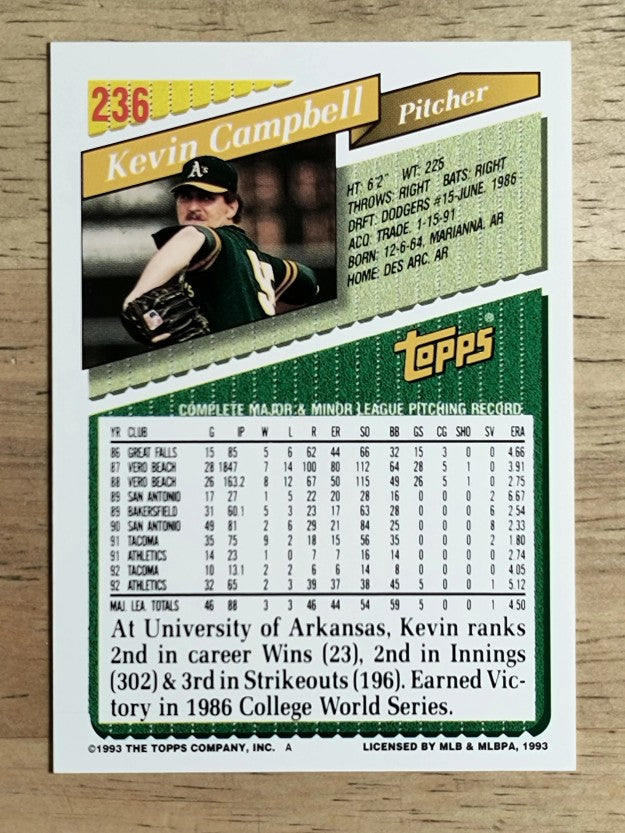 1993 Topps #236 Kevin Campbell