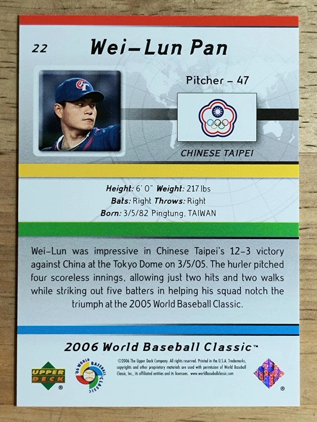 2006 Upper Deck World Baseball Classic Box Set #22 Wei-Lun Pan