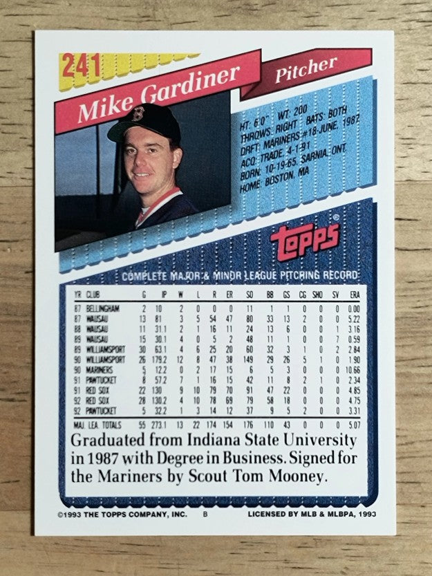 1993 Topps #241 Mike Gardiner