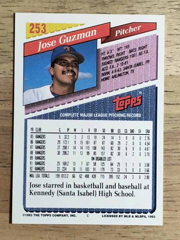 1993 Topps #253 Jose Guzman