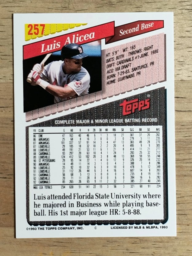 1993 Topps #257 Luis Alicea