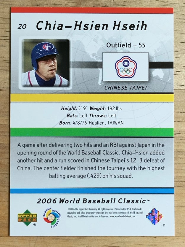 2006 Upper Deck World Baseball Classic Box Set #20 Chia-Hsien Hseih