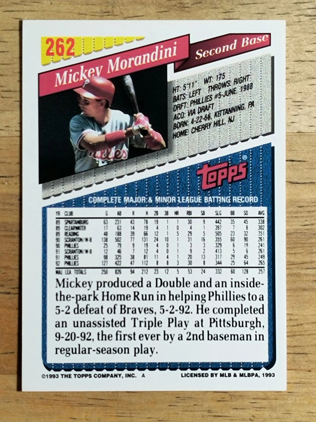 1993 Topps #262 Mickey Morandini