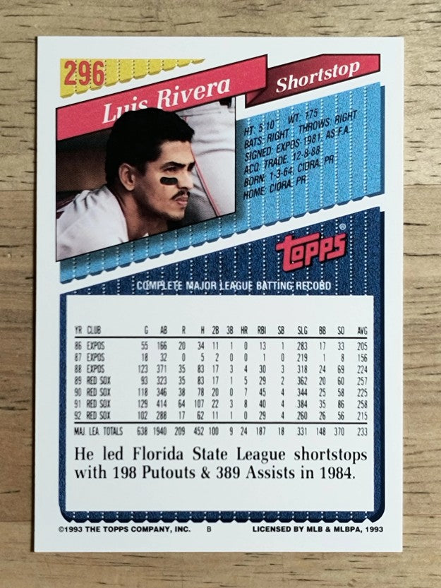 1993 Topps #296 Luis Rivera
