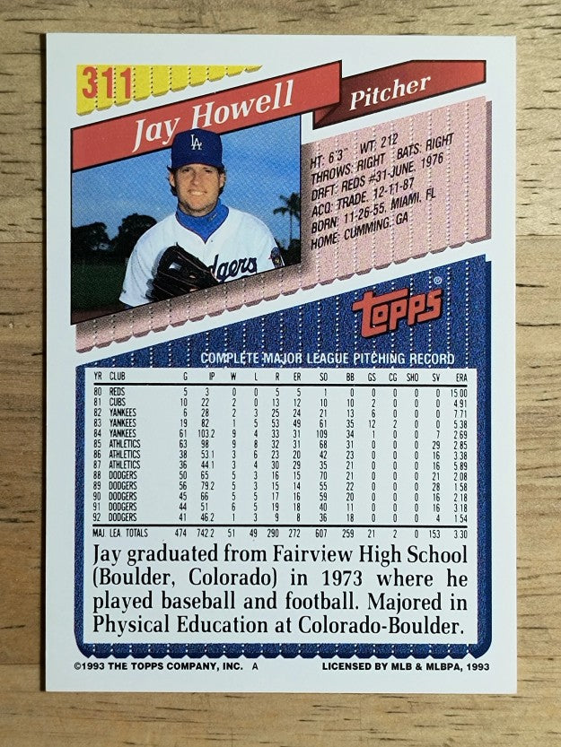 1993 Topps #311 Jay Howell