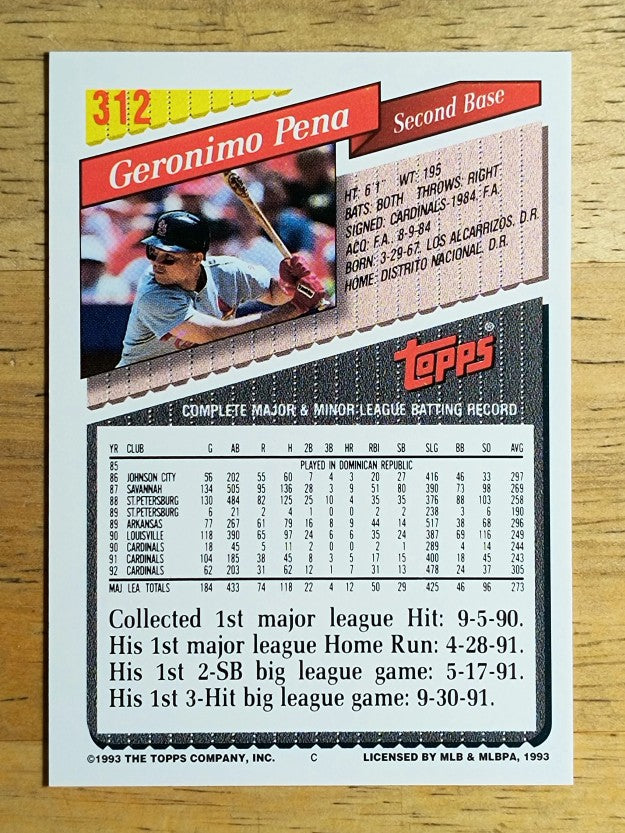 1993 Topps #312 Geronimo Pena