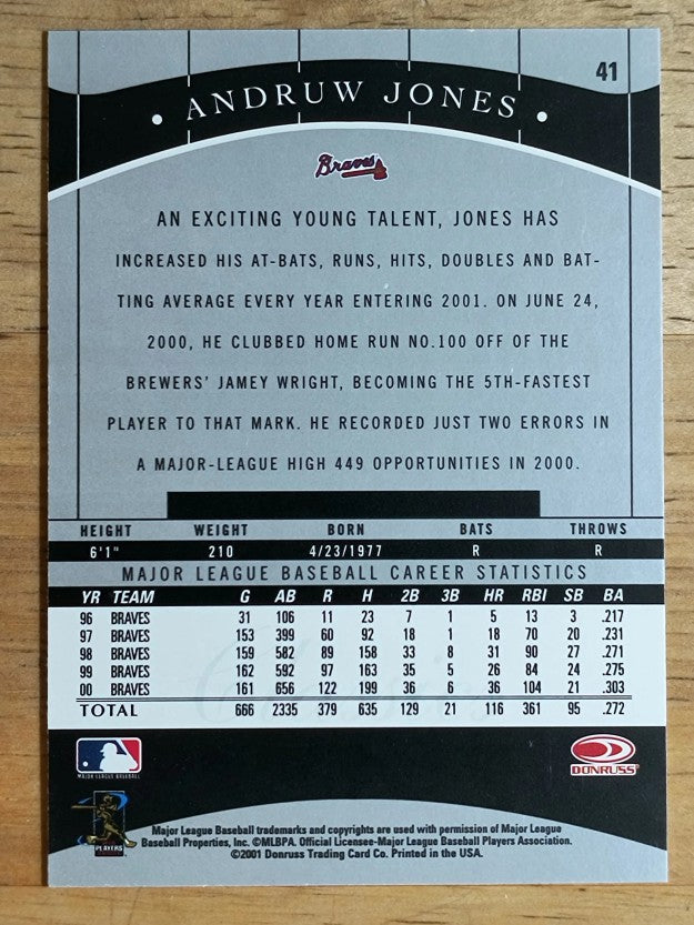 2001 Donruss Classics #41 Andruw Jones