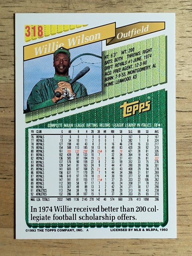 1993 Topps #318 Willie Wilson