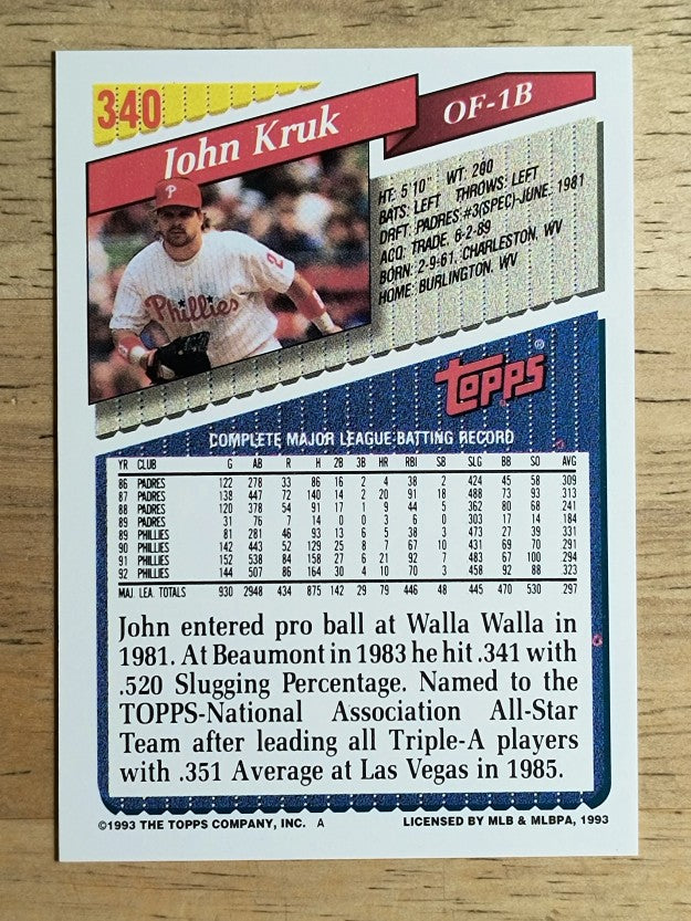 1993 Topps #340 John Kruk