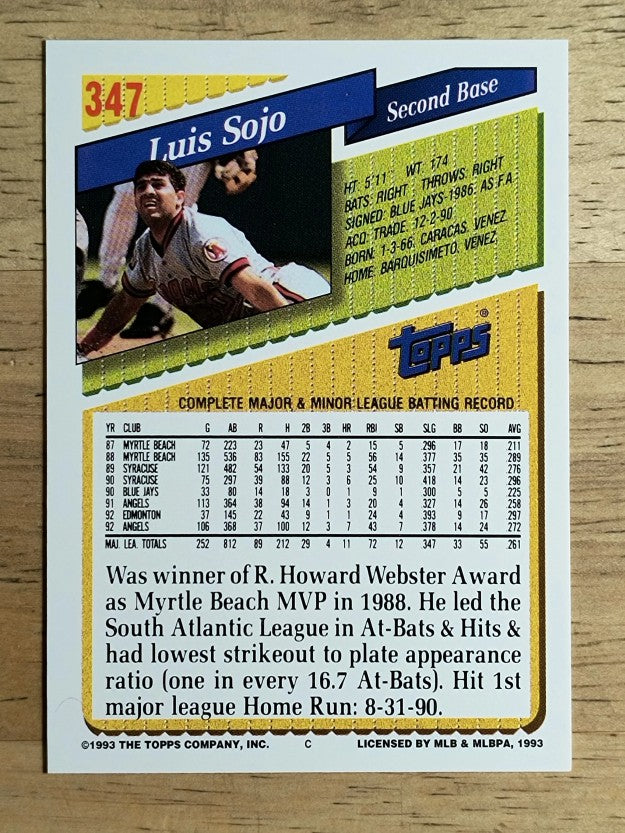 1993 Topps #347 Luis Sojo