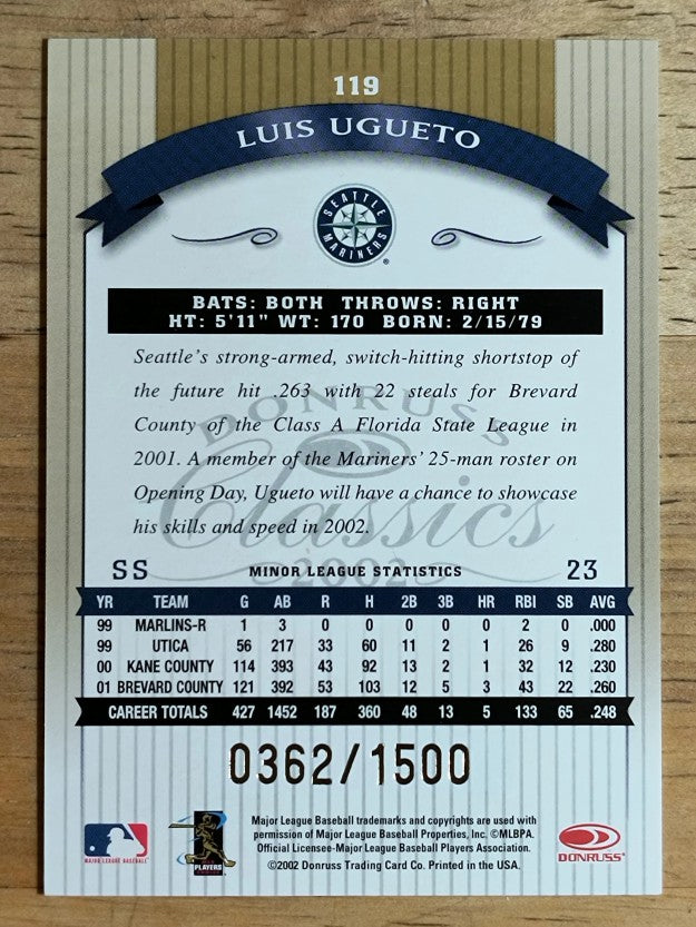 2002 Donruss Classics #119 Luis Ugueto ROO RC