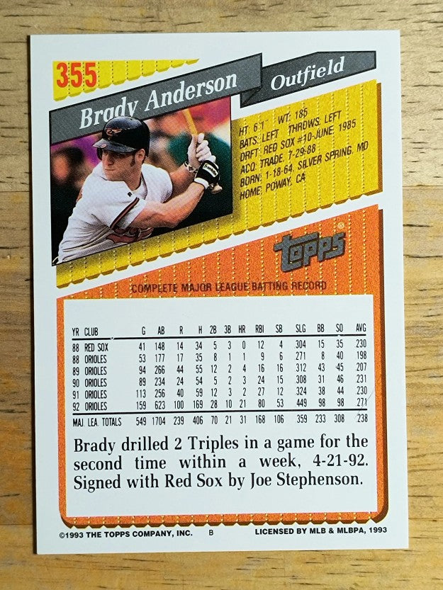 1993 Topps #355 Brady Anderson