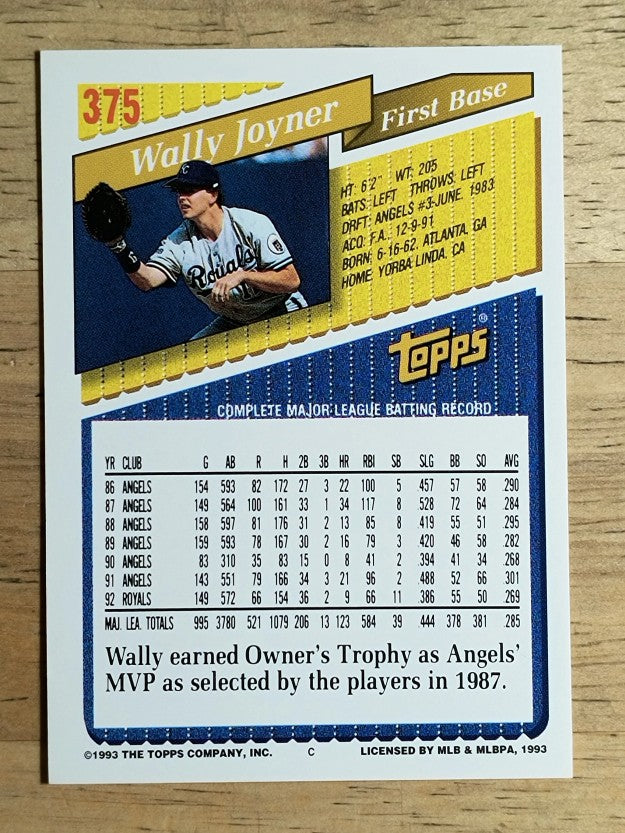 1993 Topps #375 Wally Joyner