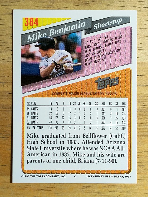 1993 Topps #384 Mike Benjamin