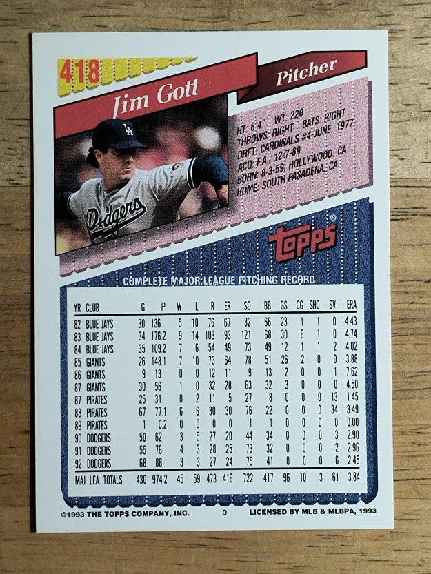 1993 Topps #418 Jim Gott