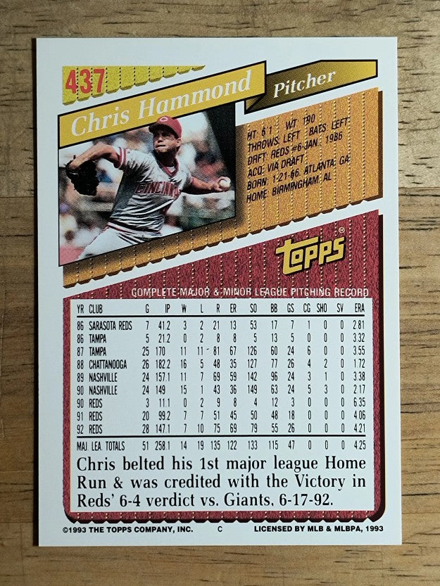 1993 Topps #437 Chris Hammond
