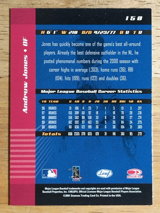 2001 Leaf Limited #150 Andruw Jones
