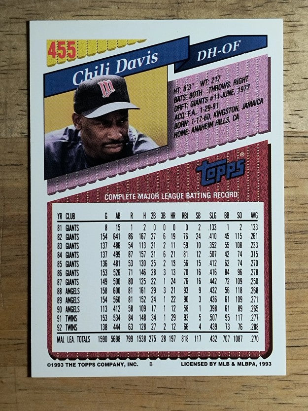 1993 Topps #455 Chili Davis