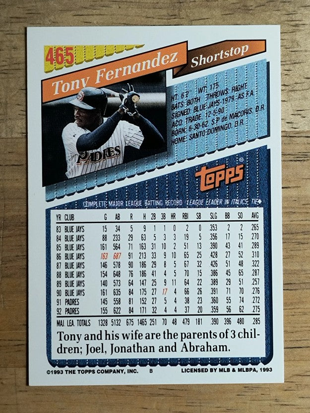 1993 Topps #465 Tony Fernandez