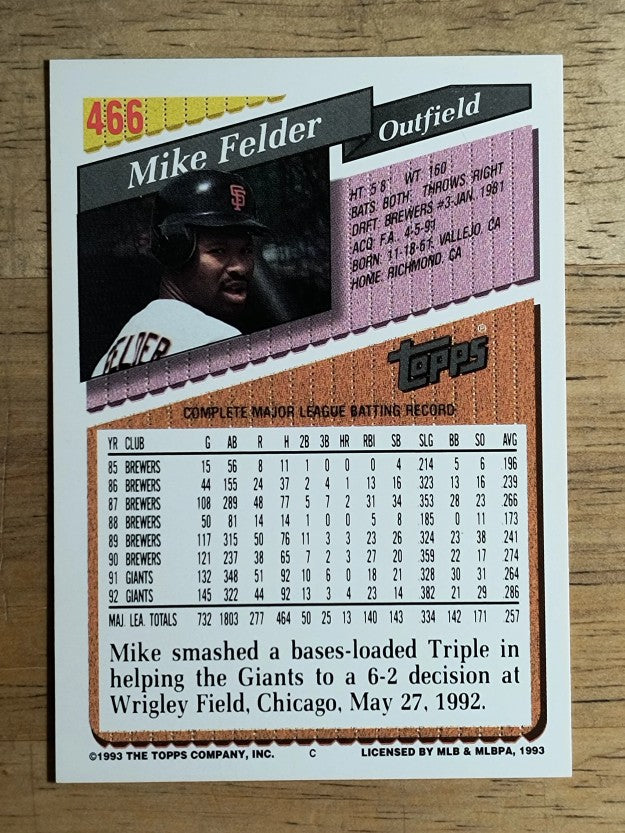 1993 Topps #466 Mike Felder