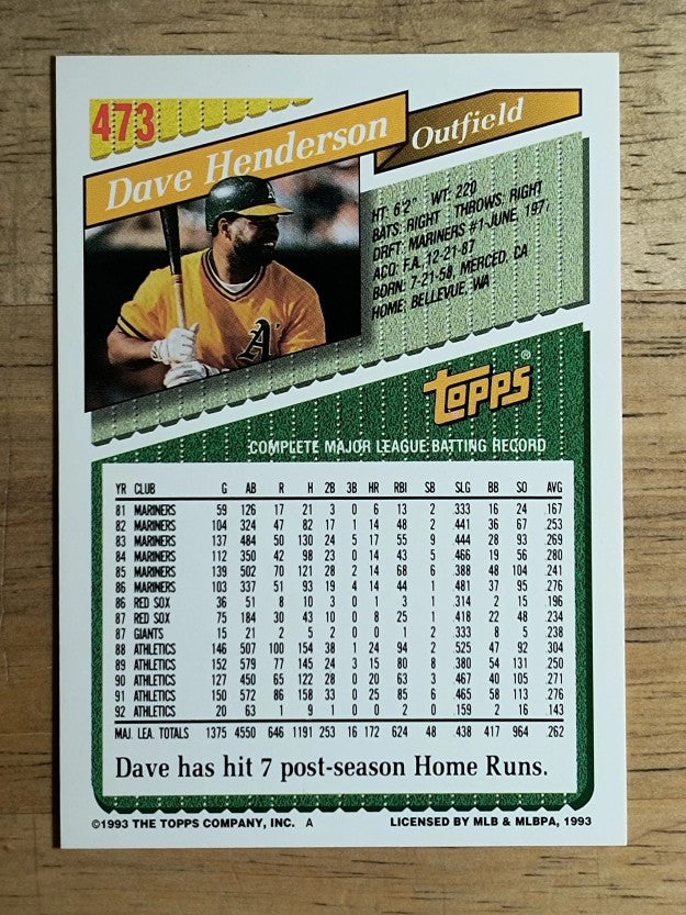 1993 Topps #473 Dave Henderson
