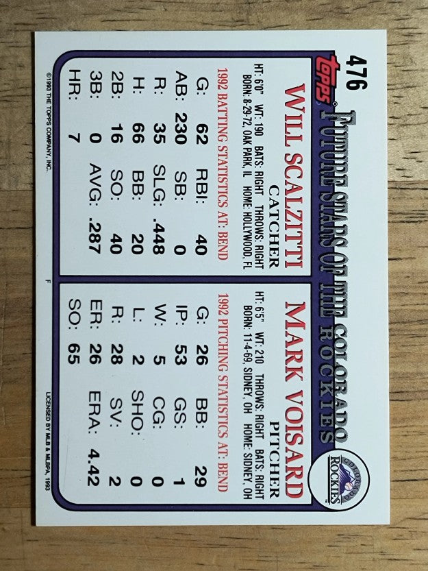 1993 Topps #476 Mark Voisard/Will Scalzitti RC