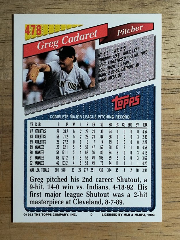 1993 Topps #478 Greg Cadaret