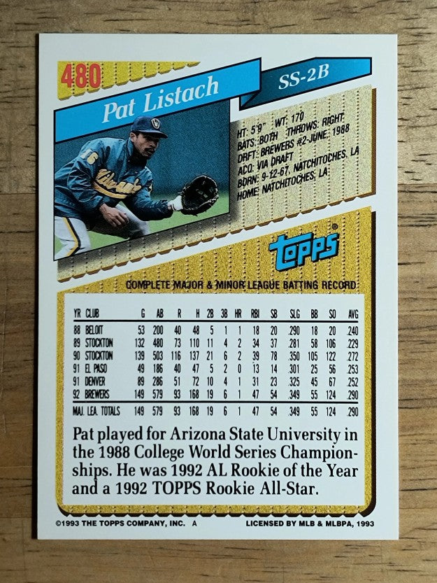 1993 Topps #480 Pat Listach