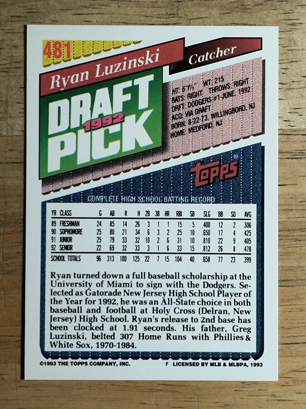 1993 Topps #481 Ryan Luzinski RC