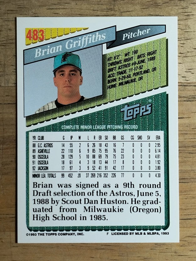 1993 Topps #483 Brian Griffiths RC