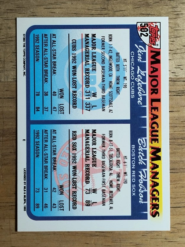 1993 Topps #502 Butch Hobson MG/Jim Lefebvre MG