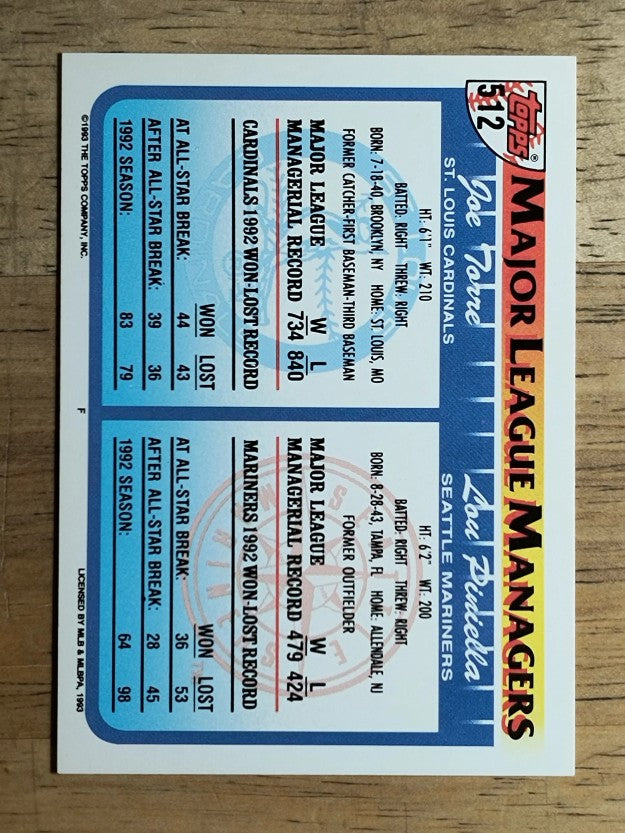 1993 Topps #512 Lou Piniella MG/Joe Torre MG