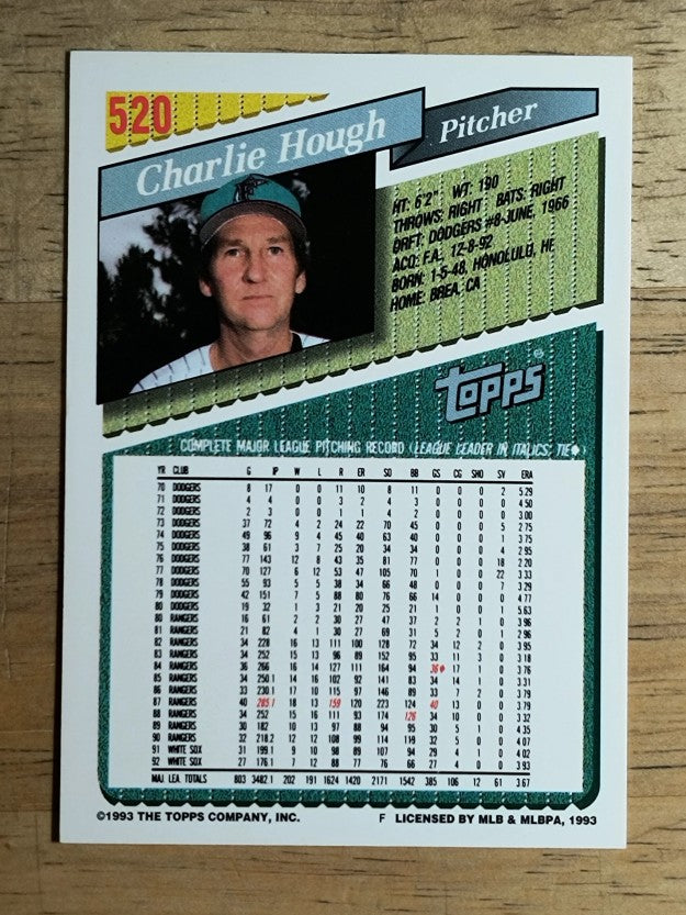 1993 Topps #520 Charlie Hough