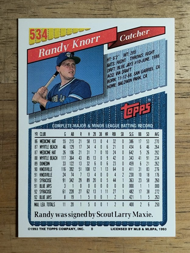1993 Topps #534 Randy Knorr