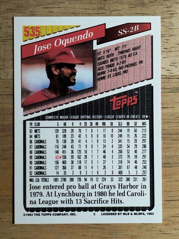 1993 Topps #535 Jose Oquendo