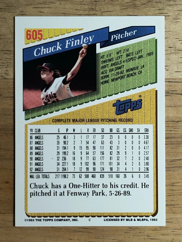 1993 Topps #605 Chuck Finley