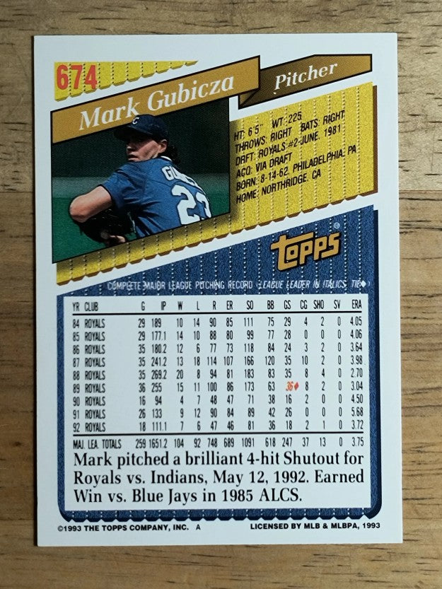 1993 Topps #674 Mark Gubicza