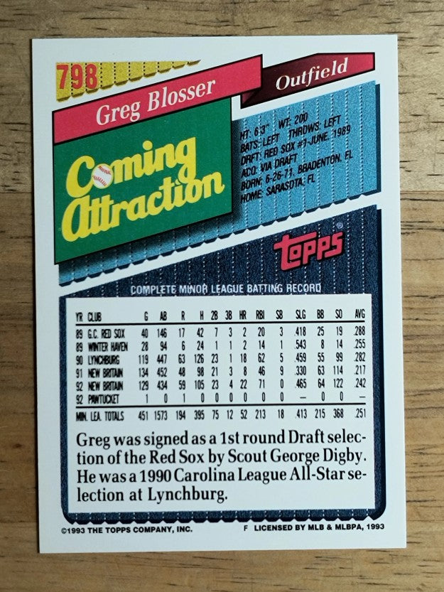 1993 Topps #798 Greg Blosser