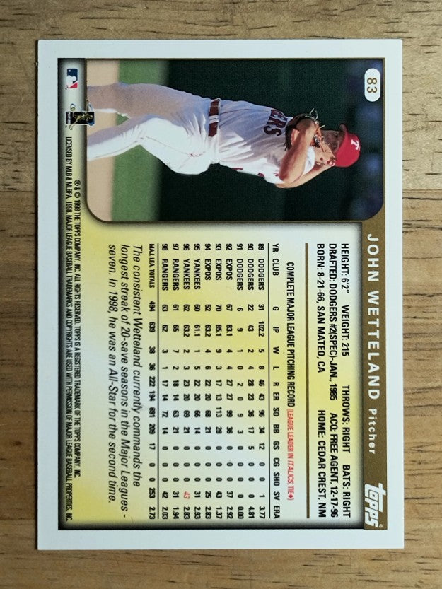 1999 Topps #83 John Wetteland