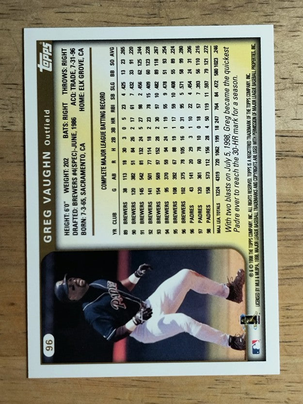 1999 Topps #96 Greg Vaughn