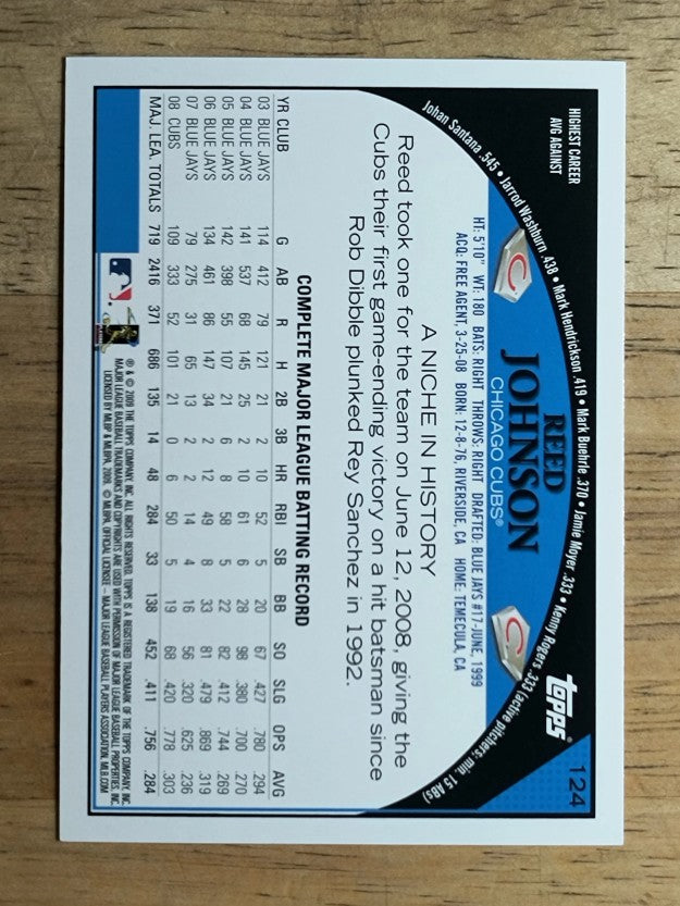 2009 Topps #124 Reed Johnson