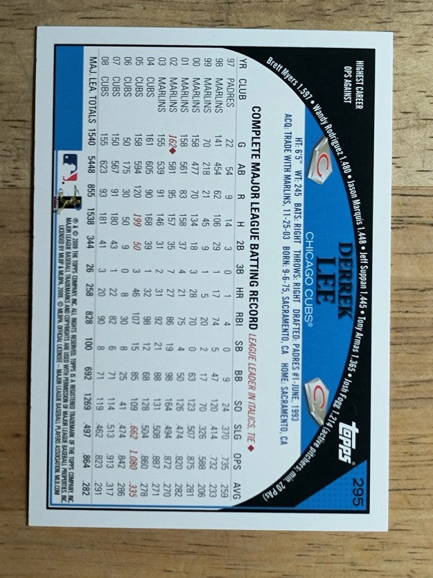 2009 Topps #295 Derrek Lee