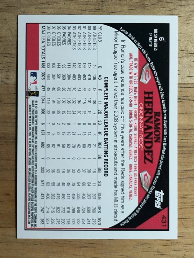 2009 Topps #431 Ramon Hernandez