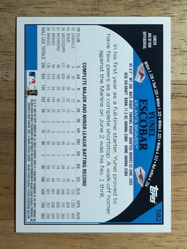 2009 Topps #582 Yunel Escobar