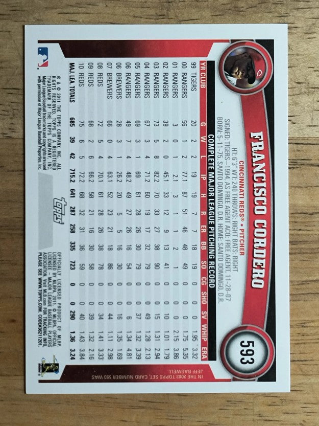 2011 Topps #593 Francisco Cordero