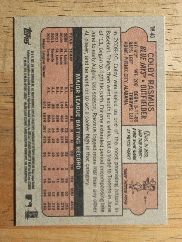 2013 Topps '72 Topps Minis #TM40 Colby Rasmus