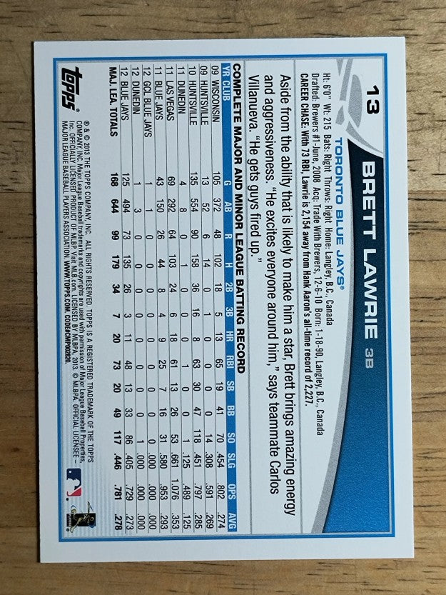 2013 Topps #13A Brett Lawrie