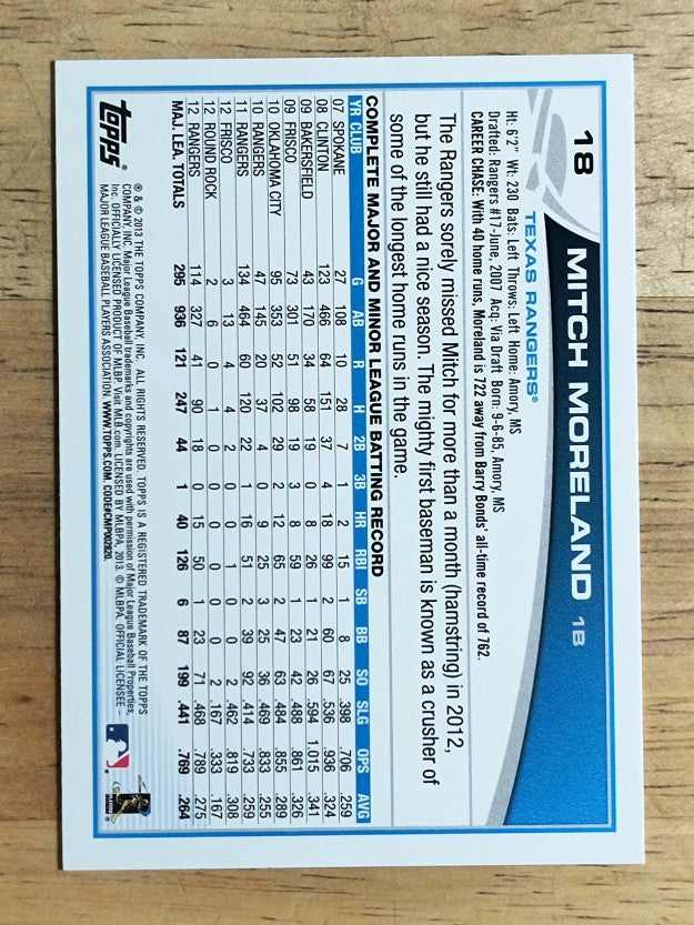 2013 Topps #18 Mitch Moreland