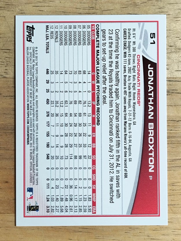 2013 Topps #51 Jonathan Broxton