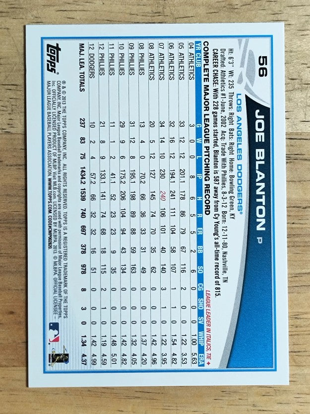 2013 Topps #56 Joe Blanton